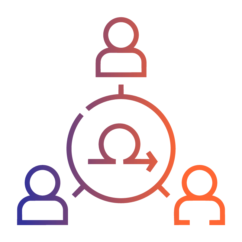 Agile Pods (Dedicated Teams)