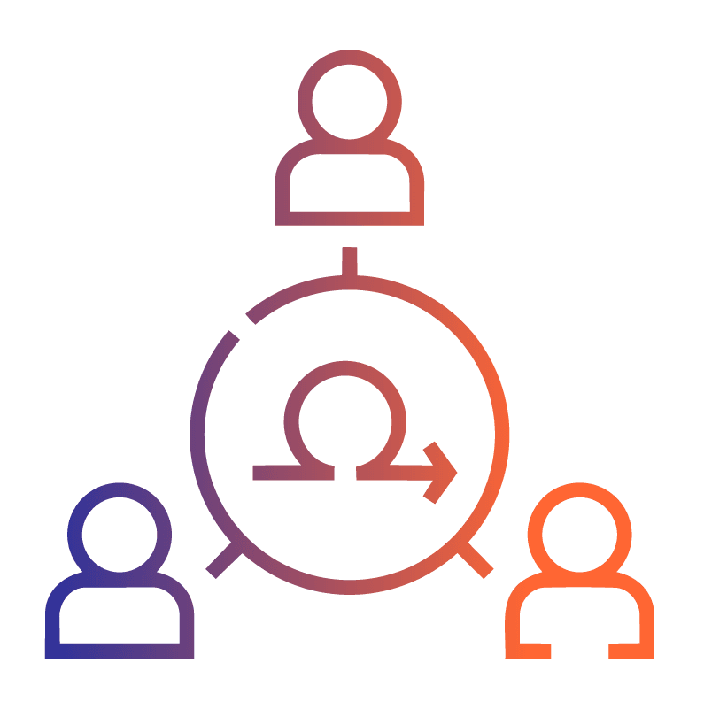 Agile Pods (Dedicated Teams)