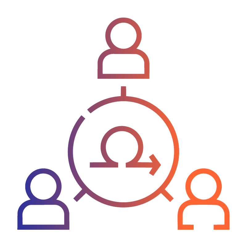 Agile Pods (Dedicated Teams)