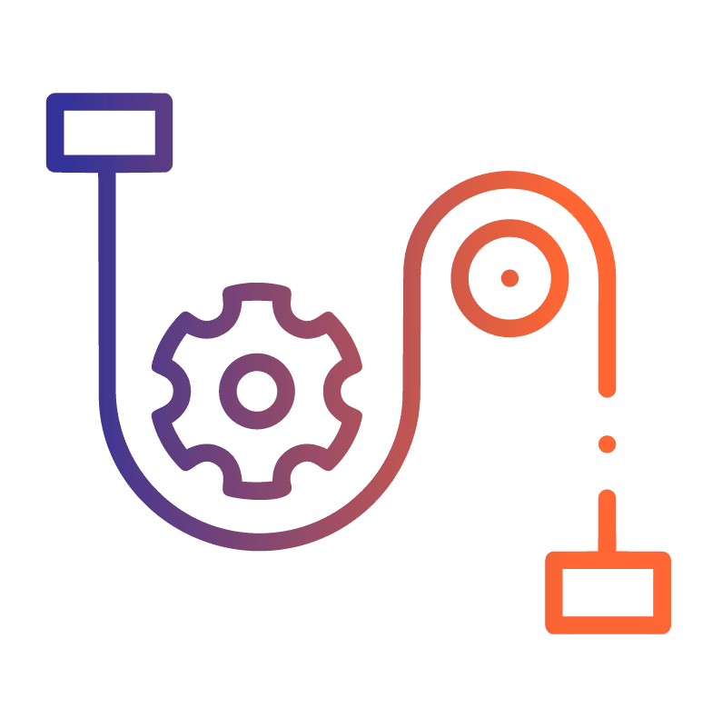 CI/CD Pipeline Design & Implementation
