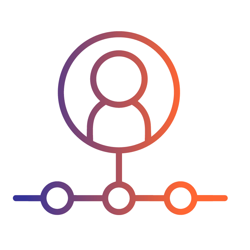 Customer Journey Mapping