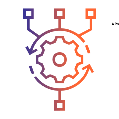 Deep Integration Expertise