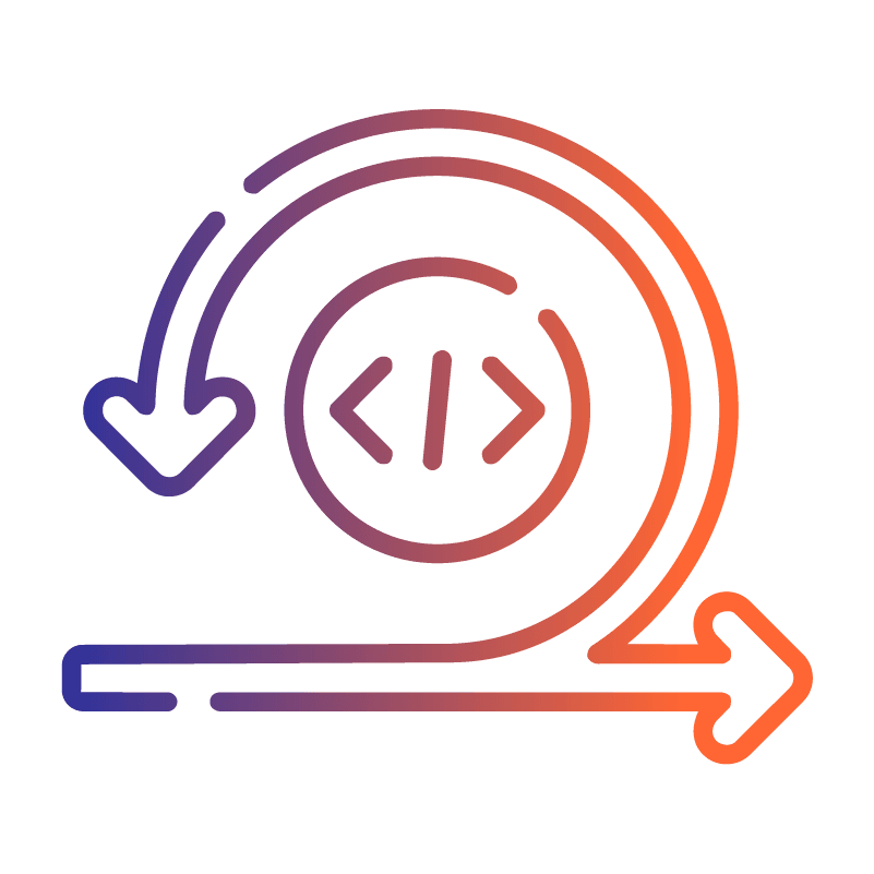 Iterative Development & Execution
