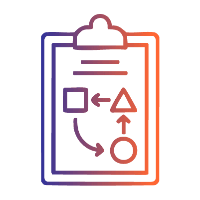 Iterative Rollout & Training