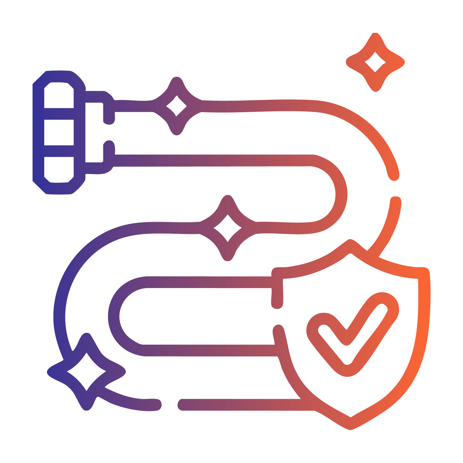 Securing the CI/CD Pipeline: