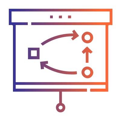 Strategy & Technical Architecture
