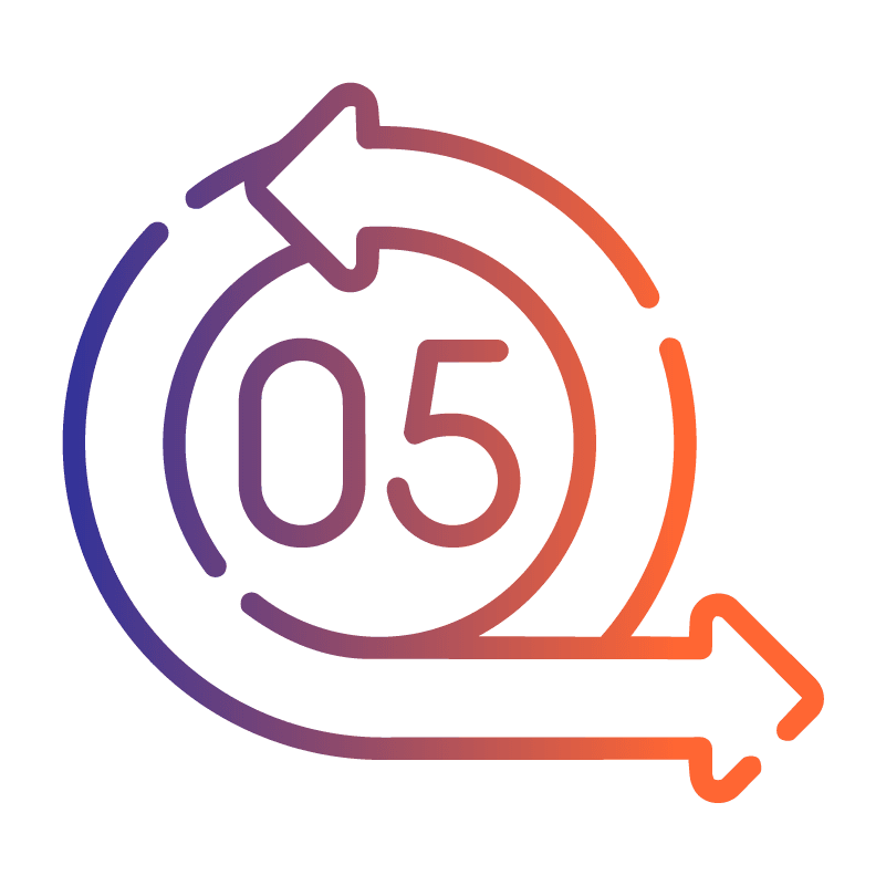 The Design Sprint (5 Days)